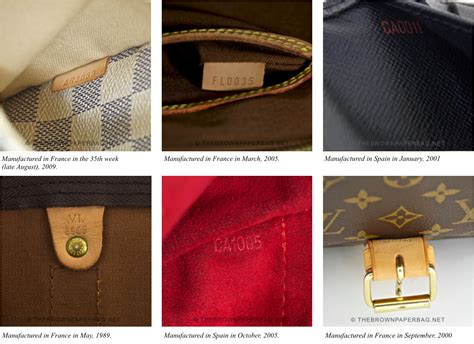 do real louis vuitton have serial numbers|louis vuitton code chart.